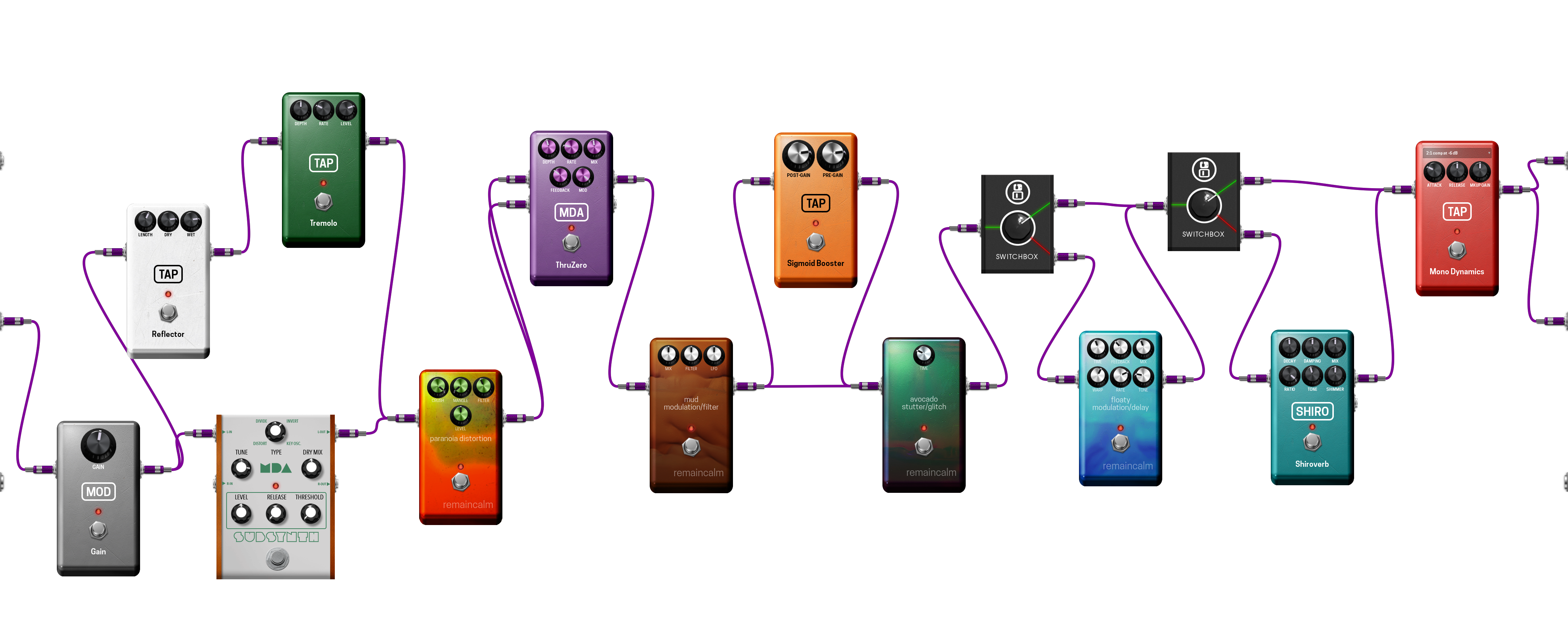 Pedalboard screenshot