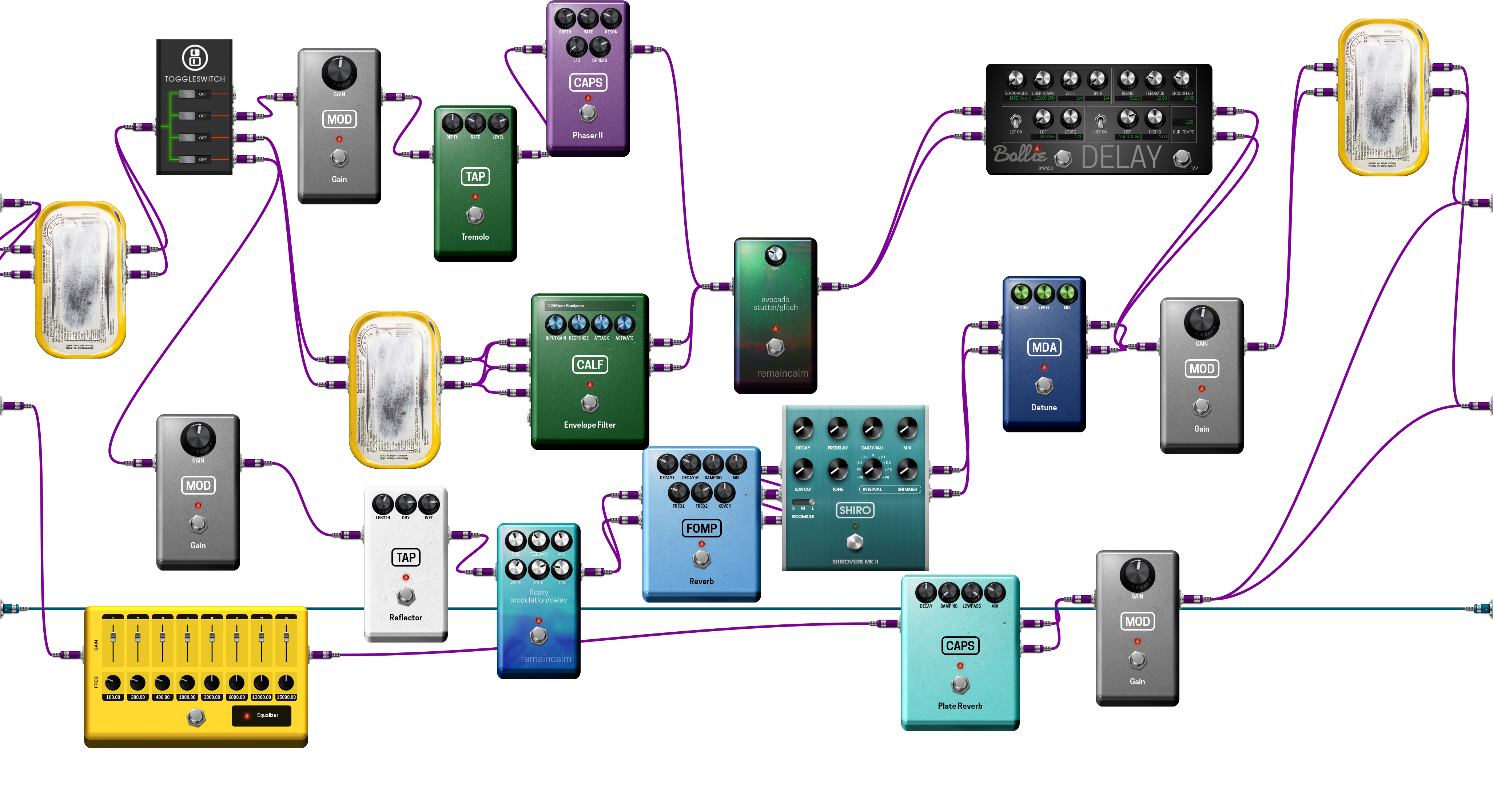 Pedalboard screenshot