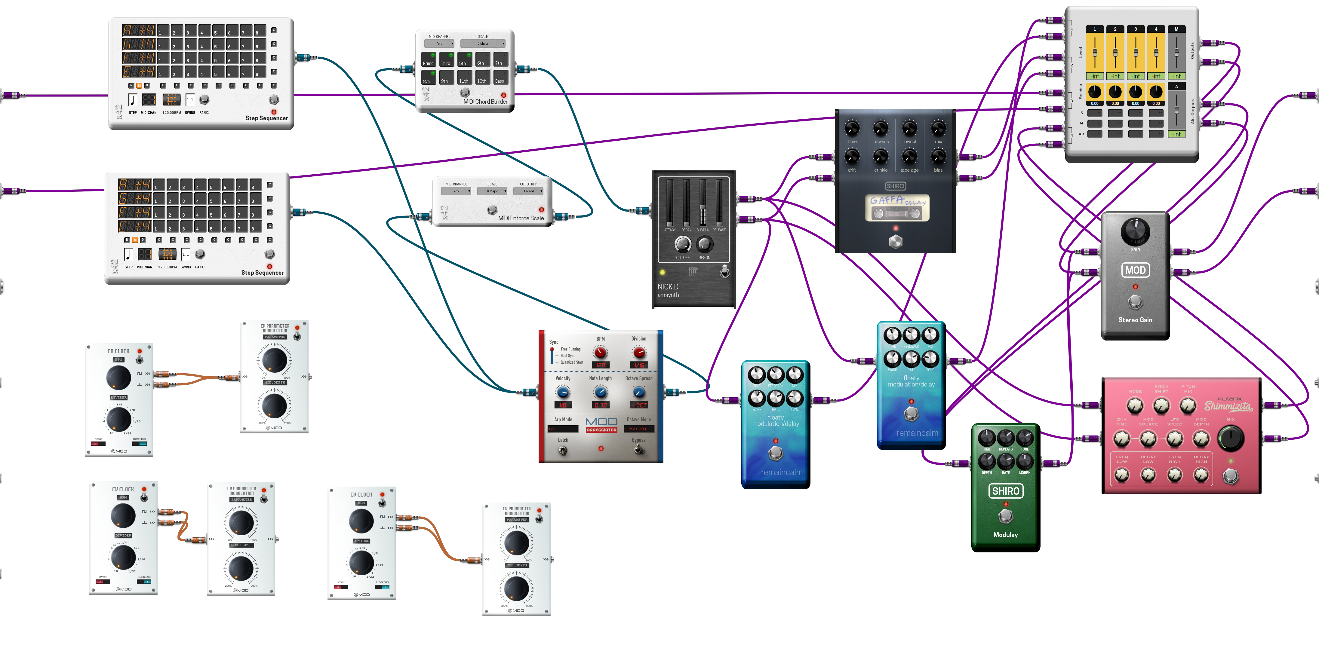 Pedalboard screenshot