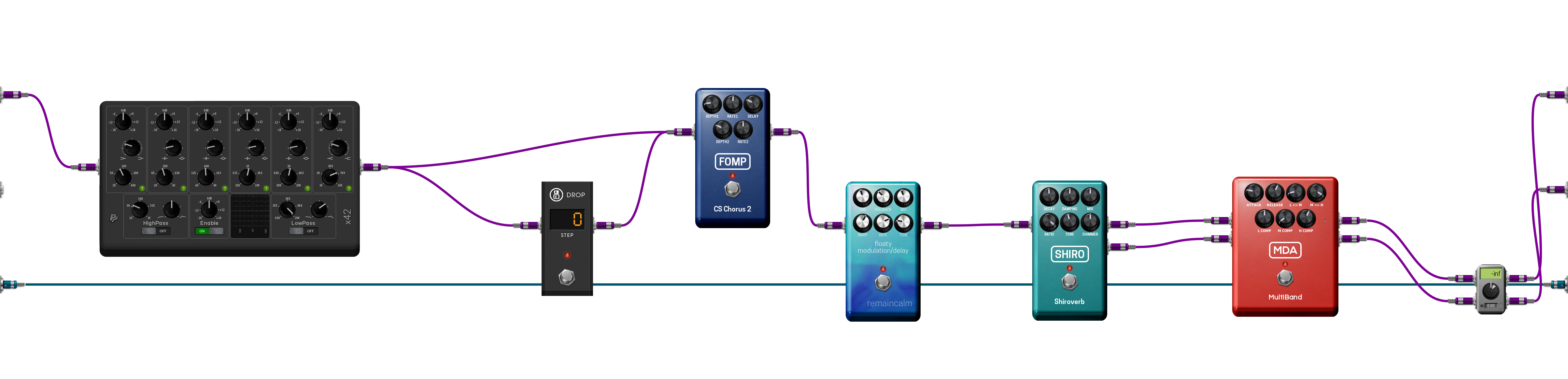 Pedalboard screenshot