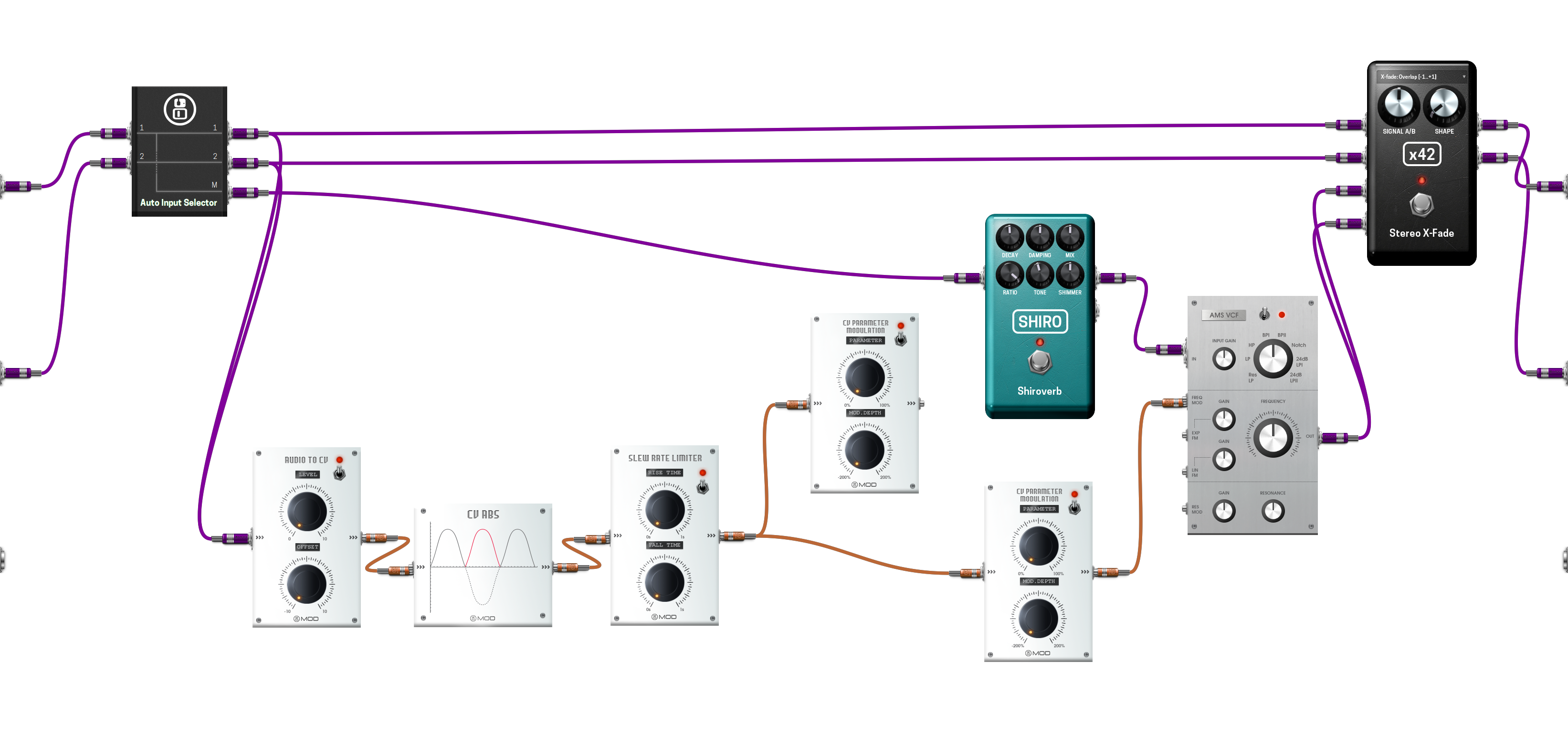 Pedalboard screenshot