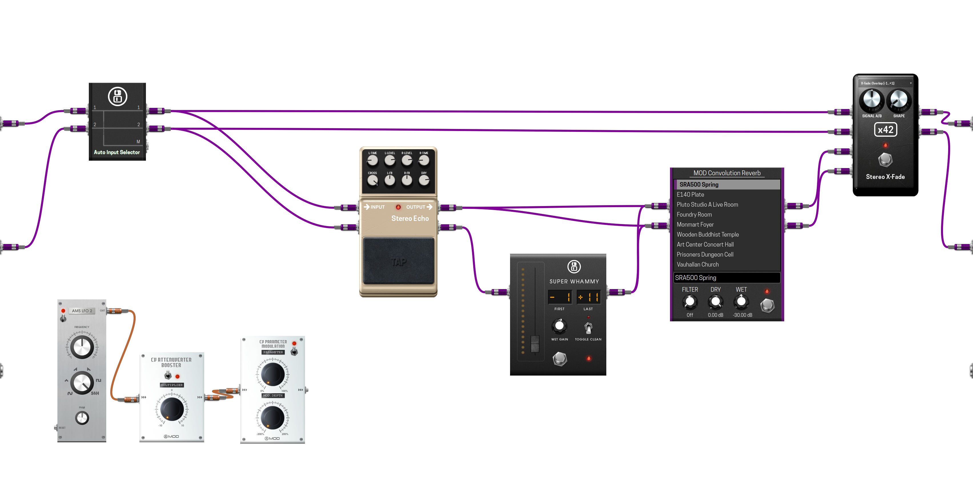 Pedalboard screenshot