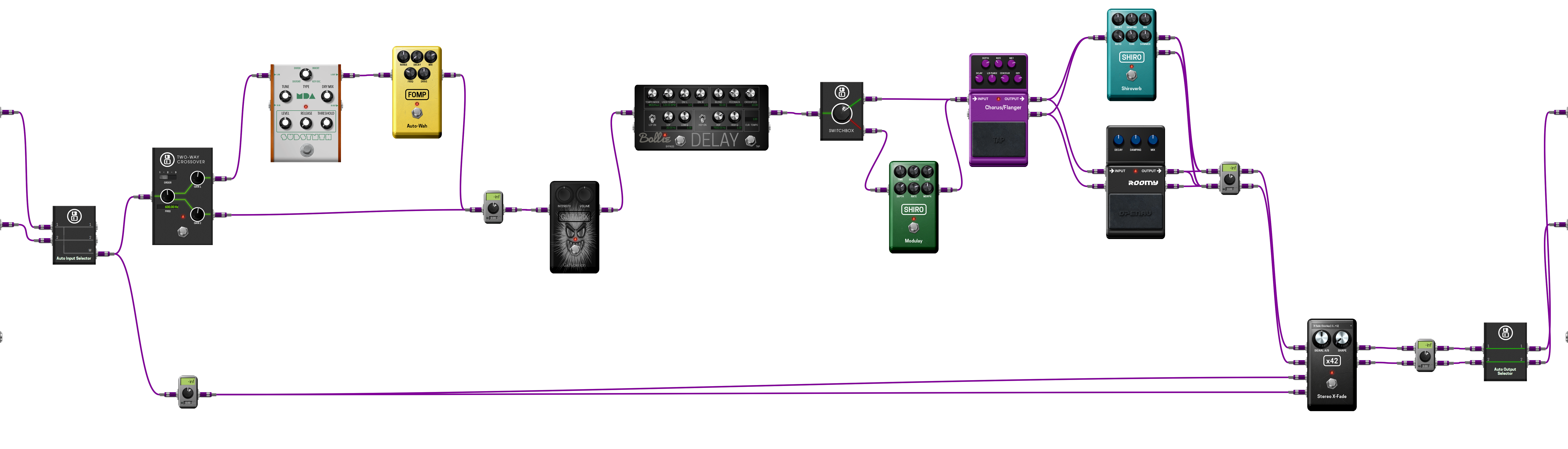 Pedalboard screenshot