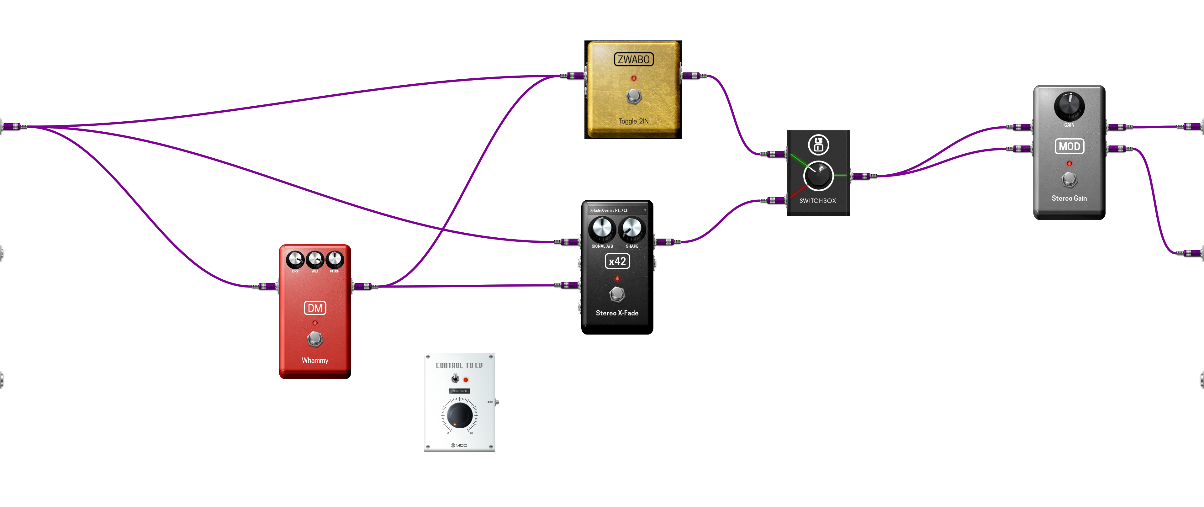 Pedalboard screenshot